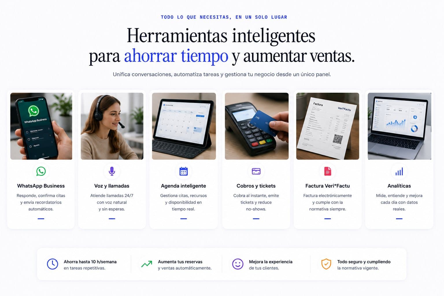 Todo lo que necesitas en un solo lugar: WhatsApp Business responde, confirma citas y envía recordatorios; voz y llamadas atiende 24/7 con voz natural; agenda inteligente gestiona citas, recursos y disponibilidad en tiempo real; cobros y tickets cobra al instante y reduce ausencias; factura Veri*Factu cumple la normativa; y analíticas mide y mejora con datos reales.